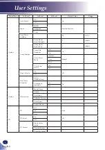 Предварительный просмотр 42 страницы Ricoh PJ S2340 User Manual