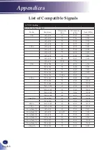 Предварительный просмотр 60 страницы Ricoh PJ S2340 User Manual