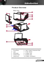 Предварительный просмотр 15 страницы Ricoh PJ U3000 User Manual