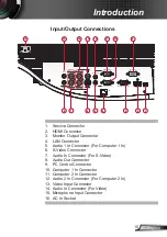 Предварительный просмотр 17 страницы Ricoh PJ U3000 User Manual