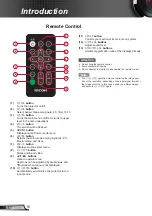 Предварительный просмотр 18 страницы Ricoh PJ U3000 User Manual