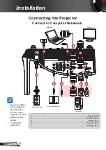 Предварительный просмотр 20 страницы Ricoh PJ U3000 User Manual