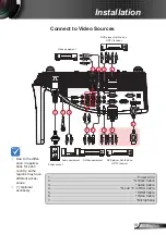 Предварительный просмотр 21 страницы Ricoh PJ U3000 User Manual