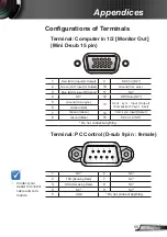 Предварительный просмотр 57 страницы Ricoh PJ U3000 User Manual