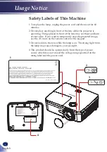 Preview for 14 page of Ricoh PJ WU5570 User Manual