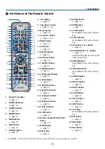 Предварительный просмотр 26 страницы Ricoh PJ WU6181 N User Manual