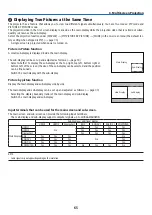 Предварительный просмотр 80 страницы Ricoh PJ WU6181 N User Manual