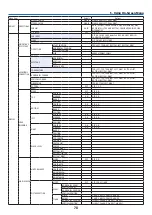 Предварительный просмотр 93 страницы Ricoh PJ WU6181 N User Manual