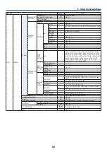 Предварительный просмотр 95 страницы Ricoh PJ WU6181 N User Manual