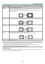 Предварительный просмотр 109 страницы Ricoh PJ WU6181 N User Manual