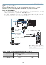 Предварительный просмотр 170 страницы Ricoh PJ WU6181 N User Manual