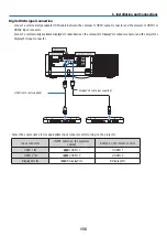 Предварительный просмотр 171 страницы Ricoh PJ WU6181 N User Manual