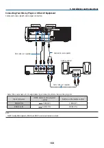 Предварительный просмотр 175 страницы Ricoh PJ WU6181 N User Manual