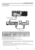 Предварительный просмотр 177 страницы Ricoh PJ WU6181 N User Manual