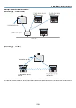 Предварительный просмотр 185 страницы Ricoh PJ WU6181 N User Manual