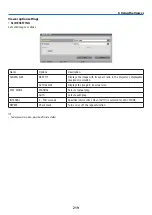 Предварительный просмотр 234 страницы Ricoh PJ WU6181 N User Manual