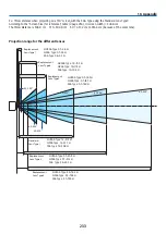 Предварительный просмотр 248 страницы Ricoh PJ WU6181 N User Manual