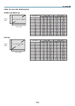 Предварительный просмотр 249 страницы Ricoh PJ WU6181 N User Manual