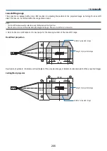 Предварительный просмотр 250 страницы Ricoh PJ WU6181 N User Manual