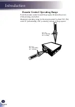 Предварительный просмотр 32 страницы Ricoh PJ WU6480 User Manual