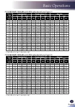 Предварительный просмотр 45 страницы Ricoh PJ WU6480 User Manual