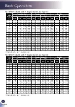 Предварительный просмотр 46 страницы Ricoh PJ WU6480 User Manual