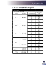 Предварительный просмотр 81 страницы Ricoh PJ WU6480 User Manual