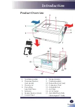 Предварительный просмотр 21 страницы Ricoh PJ WUC4650 User Manual