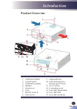 Предварительный просмотр 23 страницы Ricoh PJ WUL5670 User Manual