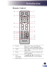 Предварительный просмотр 27 страницы Ricoh PJ WUL5670 User Manual