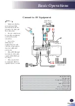 Предварительный просмотр 33 страницы Ricoh PJ WUL5670 User Manual