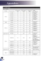 Предварительный просмотр 92 страницы Ricoh PJ WUL5670 User Manual