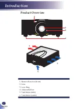 Предварительный просмотр 28 страницы Ricoh PJ WUL6281 User Manual