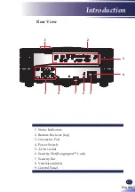 Предварительный просмотр 29 страницы Ricoh PJ WUL6281 User Manual