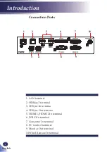 Предварительный просмотр 30 страницы Ricoh PJ WUL6281 User Manual