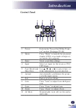 Предварительный просмотр 31 страницы Ricoh PJ WUL6281 User Manual