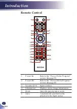 Предварительный просмотр 32 страницы Ricoh PJ WUL6281 User Manual