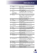 Предварительный просмотр 33 страницы Ricoh PJ WUL6281 User Manual