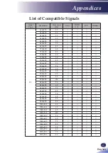 Предварительный просмотр 87 страницы Ricoh PJ WUL6281 User Manual