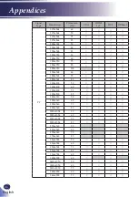 Предварительный просмотр 88 страницы Ricoh PJ WUL6281 User Manual