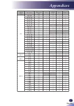 Предварительный просмотр 89 страницы Ricoh PJ WUL6281 User Manual