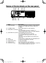 Предварительный просмотр 17 страницы Ricoh PJ WX3131 Owner'S Manual