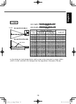 Предварительный просмотр 20 страницы Ricoh PJ WX3131 Owner'S Manual