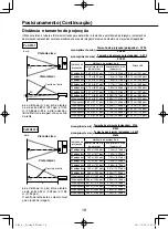 Предварительный просмотр 47 страницы Ricoh PJ WX3131 Owner'S Manual