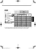 Предварительный просмотр 76 страницы Ricoh PJ WX3131 Owner'S Manual