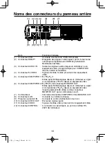 Предварительный просмотр 81 страницы Ricoh PJ WX3231N Owner'S Manual