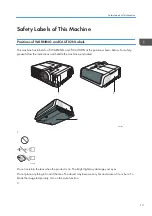 Предварительный просмотр 15 страницы Ricoh PJ WX3351IN User Manual