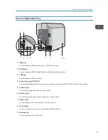 Предварительный просмотр 19 страницы Ricoh PJ WX4130n Operating Instructions Manual