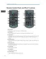 Предварительный просмотр 20 страницы Ricoh PJ WX4130n Operating Instructions Manual