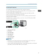 Предварительный просмотр 31 страницы Ricoh PJ WX4130n Operating Instructions Manual